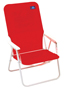 Rio Brands Aloha SC2515-8071802OG6 Heavy-Duty Sun Chair; Steel D; White H;